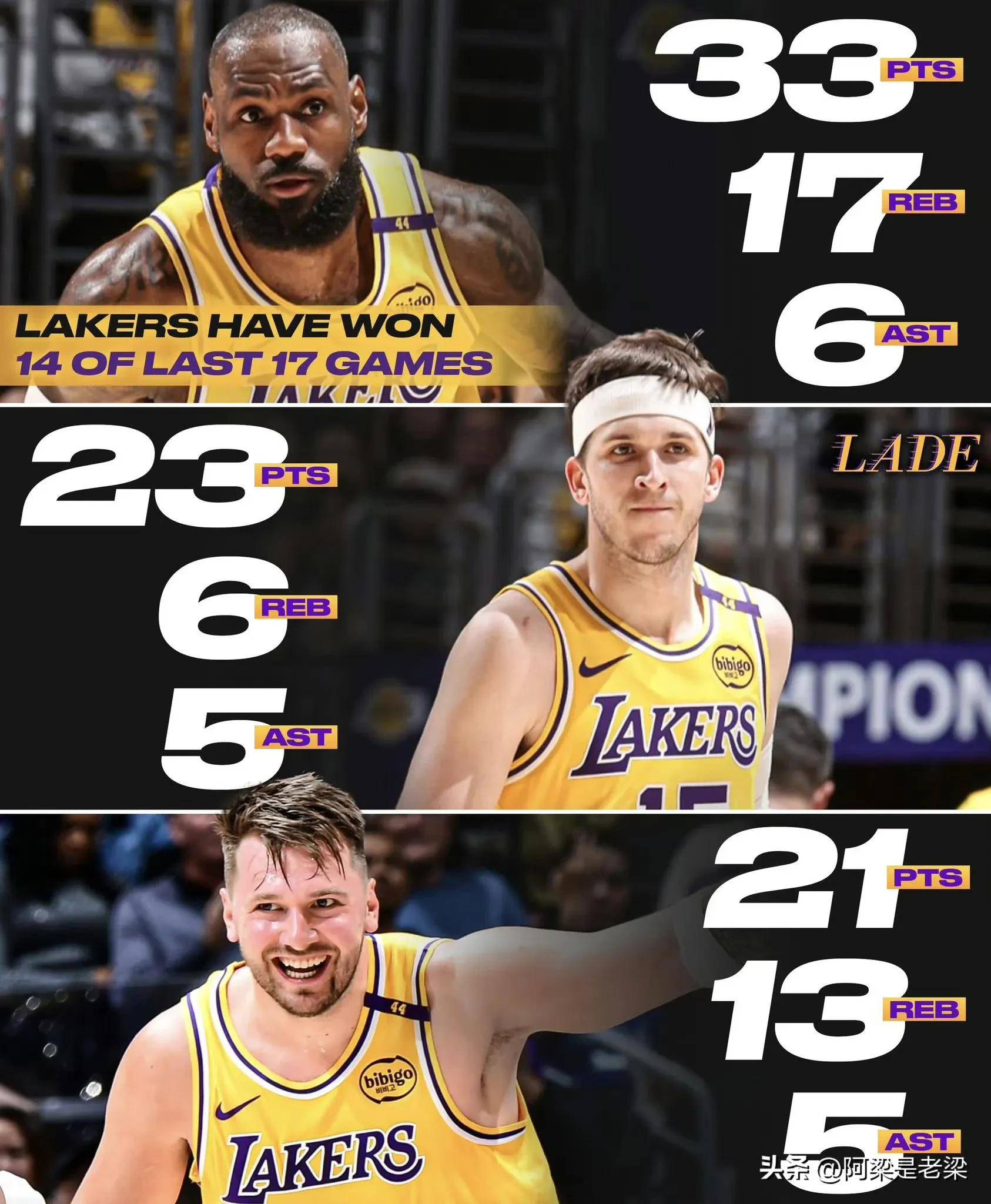 詹姆斯绝杀，湖人胜强敌的简单介绍