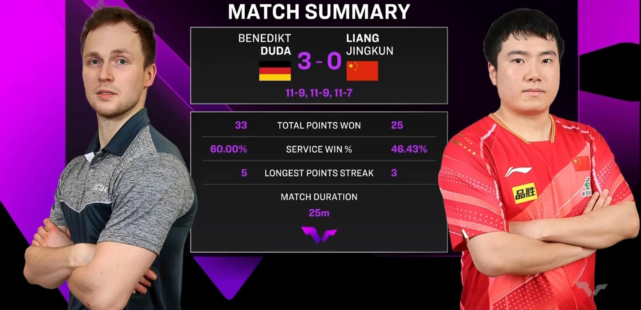 pg电子下载-波兰队力克瑞典队，梁靖崑点燃赛场